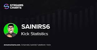 SainiRS6 Gambling Enterprise Streamer SainiRS6 Gambling Enterprise Streamer