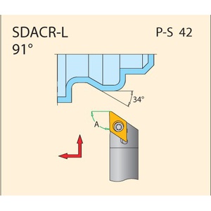 03-AYDOSA-SDACR-L-2