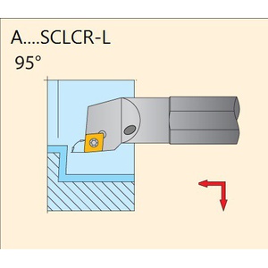 12-AYDOSA-A-SCLCR-L-Su-Delikli-2